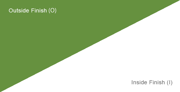 (O) Green : (I)White