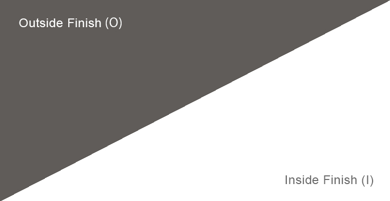 (O)Anthracite : (I)White