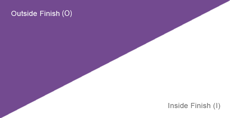 (O)Purple : (I)White